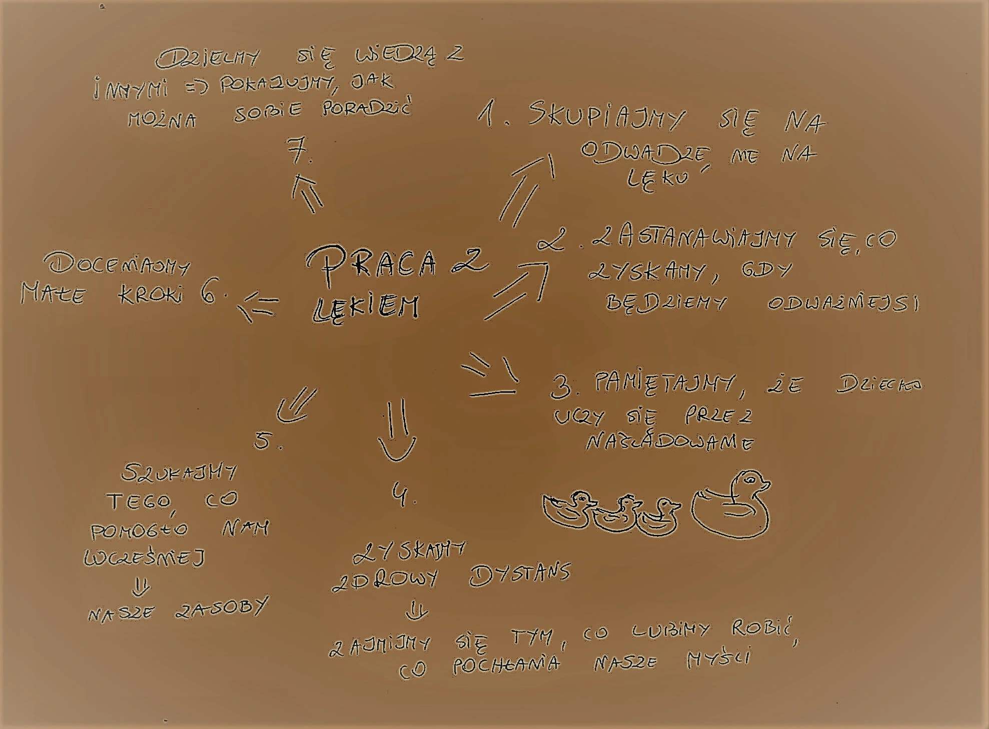Interwencja Kryzysowa